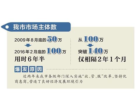 湖州南潯“職業(yè)導師制”成為年輕干部培養(yǎng)新模式