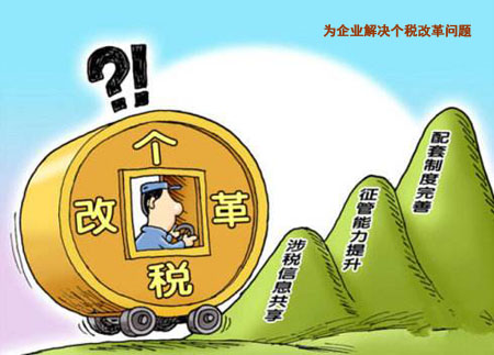 上海公司注冊(cè)